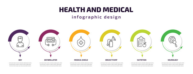 health and medical infographic template with icons and 6 step or option. health and medical icons such as boy, defibrillator, medical shield, breast pump, nutrition, neurology vector. can be used - obrazy, fototapety, plakaty