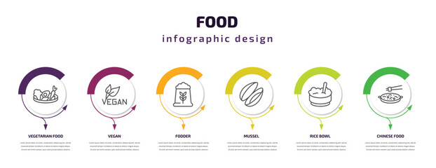 food infographic template with icons and 6 step or option. food icons such as vegetarian food, vegan, fodder, mussel, rice bowl, chinese vector. can be used for banner, info graph, web,