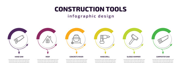 construction tools infographic template with icons and 6 step or option. construction tools icons such as hand saw, roof, concrete mixer, hand drill, sledge hammer, carpenter saw vector. can be used
