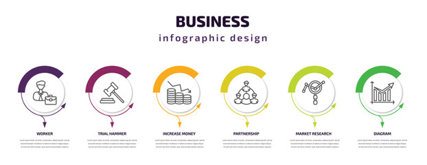 business infographic template with icons and 6 step or option. business icons such as worker, trial hammer, increase money, partnership, market research, diagram vector. can be used for banner, info