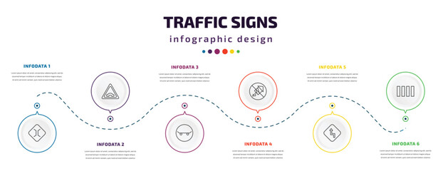 traffic signs infographic element with icons and 6 step or option. traffic signs icons such as narrow bridge, bridge road, skateboard, no fireworks, curves, crossing vector. can be used for banner,