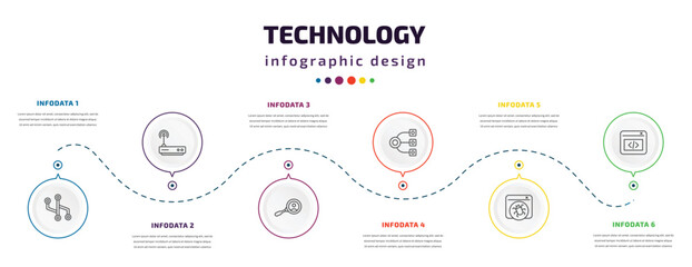 technology infographic element with icons and 6 step or option. technology icons such as version control, routers, user research, structural elements, bugs, back end vector. can be used for banner,