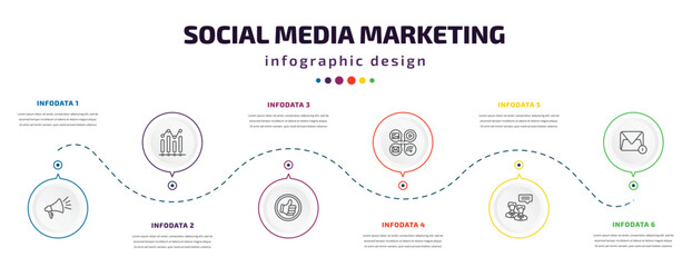 social media marketing infographic element with icons and 6 step or option. social media marketing icons such as ads, trending, quit a social like, options, advise, message vector. can be used for