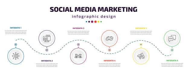 social media marketing infographic element with icons and 6 step or option. social media marketing icons such as timeline, flats, partner, recreational, promotion, feedback vector. can be used for