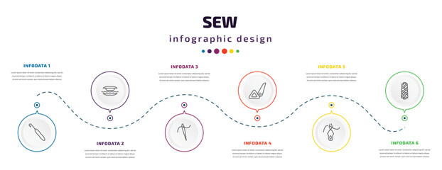 sew infographic element with icons and 6 step or option. sew icons such as crochet hook, grommet, sewing needles, sewing marker, threading, spool of thread vector. can be used for banner, info