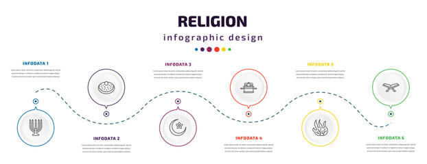 religion infographic element with icons and 6 step or option. religion icons such as big menorah, sufganiyah, crescent moon and star, ark of the convenant, burning bush, reading quran vector. can be