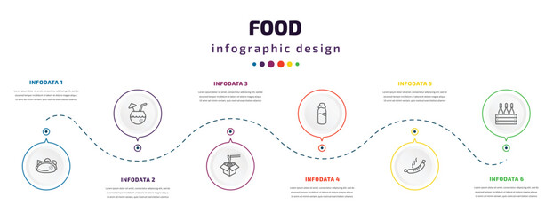 food infographic element with icons and 6 step or option. food icons such as mexican, drink in a coconut, chinese food box, milky, sausages, wine bottles in a box vector. can be used for banner,