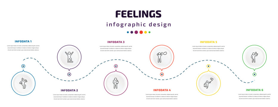 feelings infographic element with icons and 6 step or option. feelings icons such as anxious human, proud human, better human, stressed hopeful blah vector. can be used for banner, info graph, web,