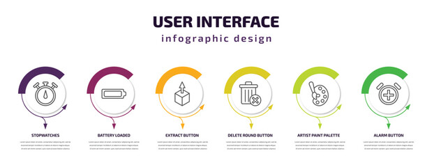 user interface infographic template with icons and 6 step or option. user interface icons such as stopwatches, battery loaded, extract button, delete round button, artist paint palette, alarm button