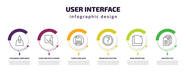 user interface infographic template with icons and 6 step or option. user interface icons such as uploading from drive, check box with cursor, floppy disk save button, round help button, new tab - obrazy, fototapety, plakaty