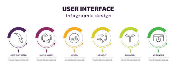 user interface infographic template with icons and 6 step or option. user interface icons such as down right arrow, looping arrows, musical, air outlet, bifurcation, window time vector. can be used