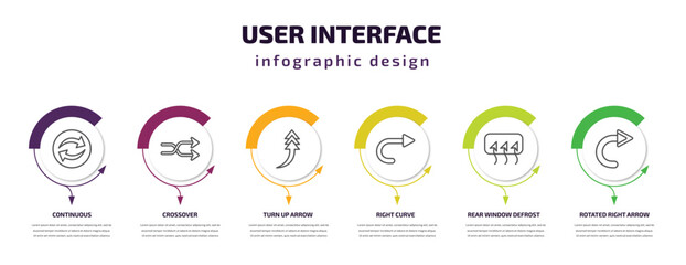 user interface infographic template with icons and 6 step or option. user interface icons such as continuous, crossover, turn up arrow, right curve, rear window defrost, rotated right arrow vector.