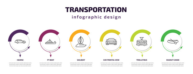 transportation infographic template with icons and 6 step or option. transportation icons such as hearse, pt boat, sailboat, car frontal view, trolleybus, dugout canoe vector. can be used for - obrazy, fototapety, plakaty