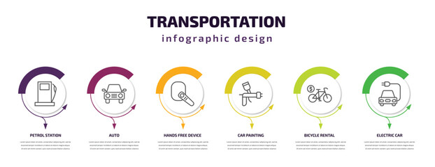 transportation infographic template with icons and 6 step or option. transportation icons such as petrol station, auto, hands free device, car painting, bicycle rental, electric car vector. can be
