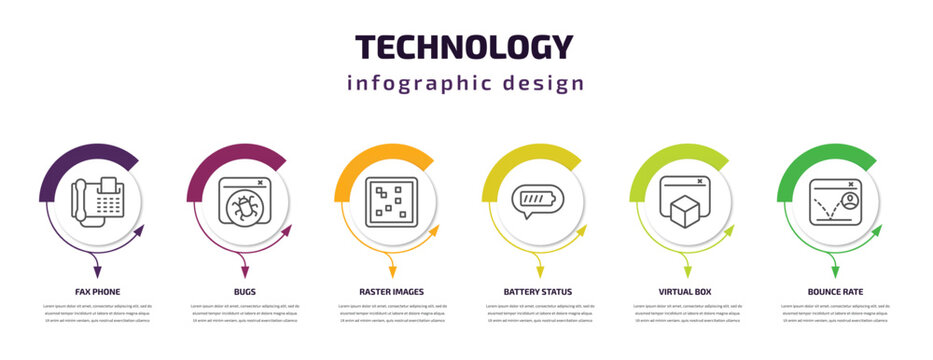 technology infographic template with icons and 6 step or option. technology icons such as fax phone, bugs, raster images, battery status, virtual box, bounce rate vector. can be used for banner,