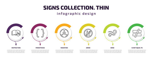 signs collection. thin infographic template with icons and 6 step or option. signs collection. thin icons such as instruction, parenthesis, radiation, drink, wind, is not equal to vector. can be