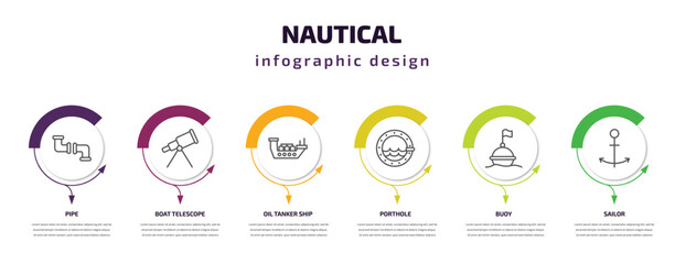 nautical infographic template with icons and 6 step or option. nautical icons such as pipe, boat telescope, oil tanker ship, porthole, buoy, sailor vector. can be used for banner, info graph, web,