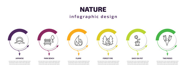 nature infographic template with icons and 6 step or option. nature icons such as japanese, park bench, flame, forest fire, daisy on pot, two roses vector. can be used for banner, info graph, web,