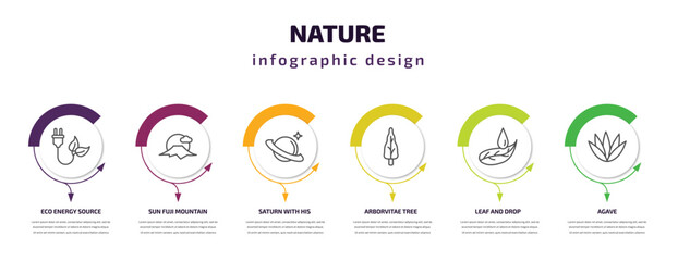 nature infographic template with icons and 6 step or option. nature icons such as eco energy source, sun fuji mountain, saturn with his ring, arborvitae tree, leaf and drop, agave vector. can be © Farahim
