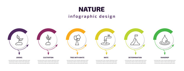 nature infographic template with icons and 6 step or option. nature icons such as grows, cultivation, tree with white foliage, wate, determination, raindrop vector. can be used for banner, info