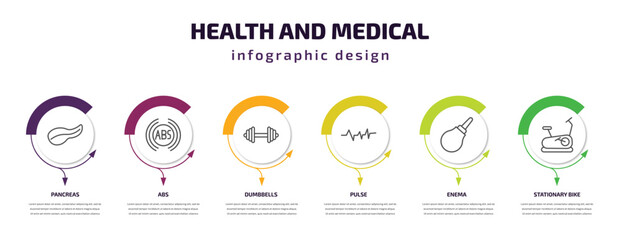 health and medical infographic template with icons and 6 step or option. health and medical icons such as pancreas, abs, dumbbells, pulse, enema, stationary bike vector. can be used for banner, info