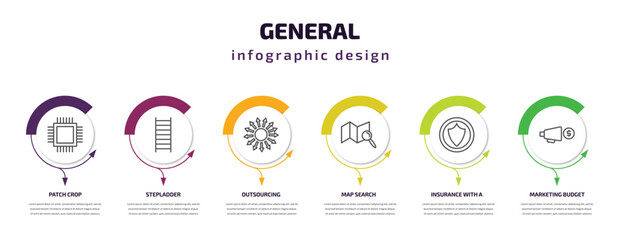 general infographic template with icons and 6 step or option. general icons such as patch crop, stepladder, outsourcing, map search, insurance with a button, marketing budget vector. can be used for