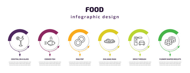 food infographic template with icons and 6 step or option. food icons such as cocktail on a glass, cooked fish, ring pop, zha jiang mian, drive through, flower shaped biscuits vector. can be used