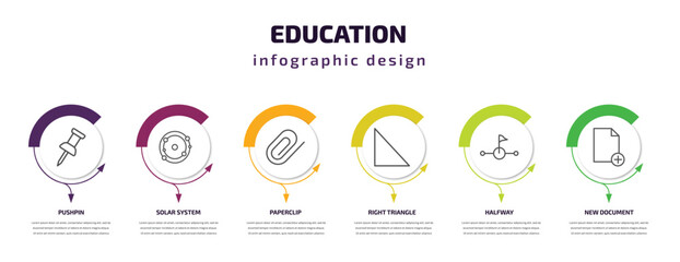 education infographic template with icons and 6 step or option. education icons such as pushpin, solar system, paperclip, right triangle, halfway, new document vector. can be used for banner, info