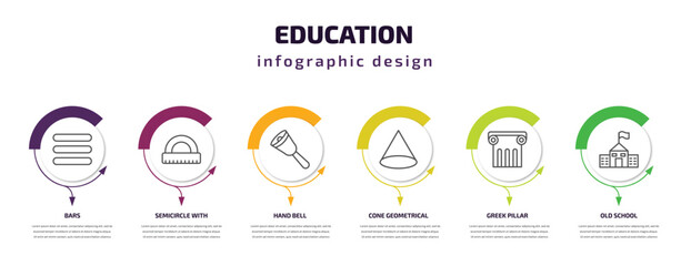 education infographic template with icons and 6 step or option. education icons such as bars, semicircle with ruler, hand bell, cone geometrical, greek pillar, old school vector. can be used for