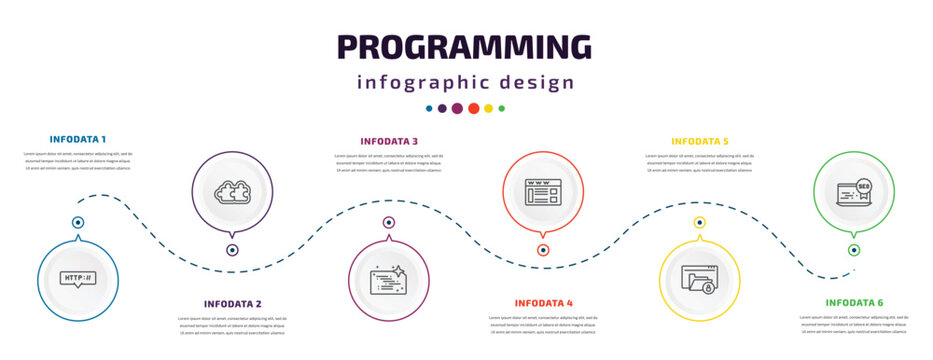 programming infographic element with icons and 6 step or option. programming icons such as http, addon, clean code, web page, encripted file, seo reputation vector. can be used for banner, info