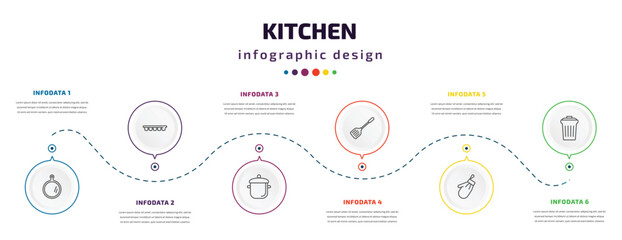 kitchen infographic element with icons and 6 step or option. kitchen icons such as chopping board, ice cube tray, stew pot, spatula, kitchen mitten, trash vector. can be used for banner, info graph,