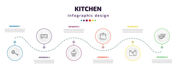 kitchen infographic element with icons and 6 step or option. kitchen icons such as honey dipper, bun warmer, cupcake, cooking pot, napkin, custard cup vector. can be used for banner, info graph,