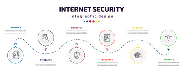 internet security infographic element with icons and 6 step or option. internet security icons such as file sharing, data search, insecure, hard disc, network, interactive vector. can be used for