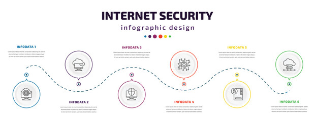 internet security infographic element with icons and 6 step or option. internet security icons such as internet connection, computing cloud, computer security, processor, folder cloud server vector.