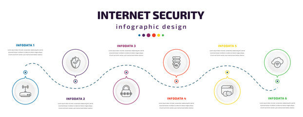 internet security infographic element with icons and 6 step or option. internet security icons such as router, protected, passkey, sql, web cookies, networking vector. can be used for banner, info