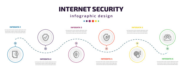 internet security infographic element with icons and 6 step or option. internet security icons such as file security, antivirus, gdpr shield, internet attack, network optimization, spam vector. can