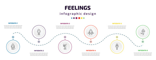 feelings infographic element with icons and 6 step or option. feelings icons such as horrible human, down human, rough human, alone cool loved vector. can be used for banner, info graph, web,