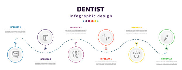 dentist infographic element with icons and 6 step or option. dentist icons such as ekg monitor, implant fixture, damaged tooth, dentist scissors, molar crown, periodontal scaler vector. can be used