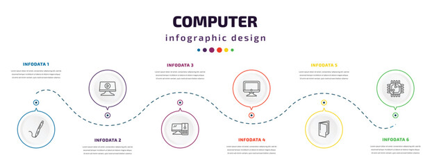 computer infographic element with icons and 6 step or option. computer icons such as 3d printing pen, computer video, workstation, full folder, square chip vector. can be used for banner, info