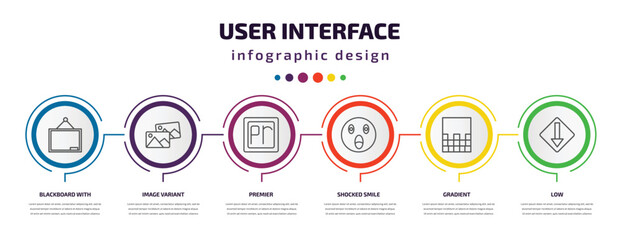 user interface infographic template with icons and 6 step or option. user interface icons such as blackboard with, image variant, premier, shocked smile, gradient, low vector. can be used for