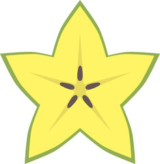 Star fruit