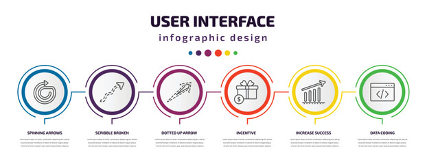 user interface infographic template with icons and 6 step or option. user interface icons such as spinning arrows, scribble broken line, dotted up arrow, incentive, increase success, data coding