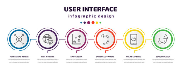 user interface infographic template with icons and 6 step or option. user interface icons such as multitasking worker, cart interface, spotted data, spinning left arrow, online gambling,