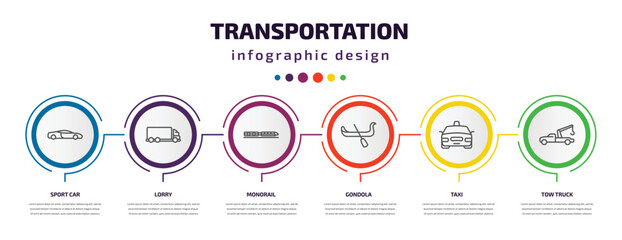 transportation infographic template with icons and 6 step or option. transportation icons such as sport car, lorry, monorail, gondola, taxi, tow truck vector. can be used for banner, info graph,