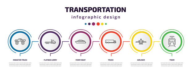 transportation infographic template with icons and 6 step or option. transportation icons such as monster truck, flatbed lorry, ferry boat, truck, airliner, tram vector. can be used for banner, info © Farahim