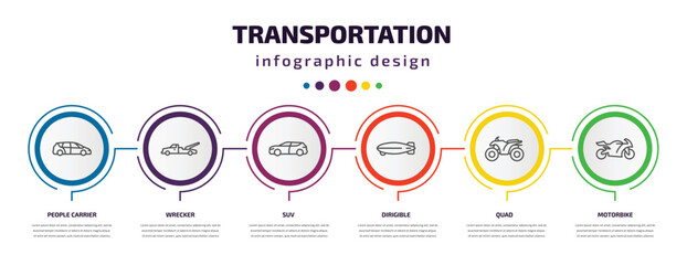 transportation infographic template with icons and 6 step or option. transportation icons such as people carrier, wrecker, suv, dirigible, quad, motorbike vector. can be used for banner, info graph,