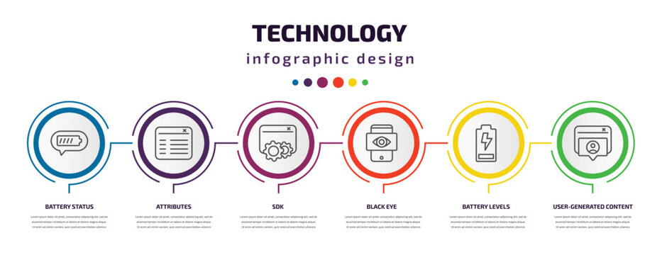 technology infographic template with icons and 6 step or option. technology icons such as battery status, attributes, sdk, black eye, battery levels, user-generated content vector. can be used for