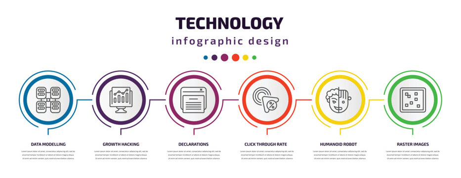 technology infographic template with icons and 6 step or option. technology icons such as data modelling, growth hacking, declarations, click through rate, humanoid robot, raster images vector. can