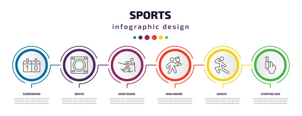 sports infographic template with icons and 6 step or option. sports icons such as scoreboard, dohyo, skier skiing, man award, karate, starting gun vector. can be used for banner, info graph, web,