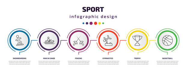 sport infographic template with icons and 6 step or option. sport icons such as snowboarding, man in canoe, fencing, gymnastics, trophy, basketball vector. can be used for banner, info graph, web,